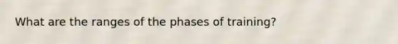 What are the ranges of the phases of training?