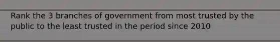 Rank the 3 branches of government from most trusted by the public to the least trusted in the period since 2010