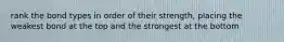 rank the bond types in order of their strength, placing the weakest bond at the top and the strongest at the bottom