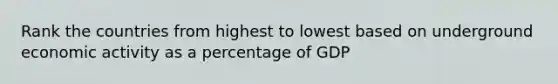 Rank the countries from highest to lowest based on underground economic activity as a percentage of GDP