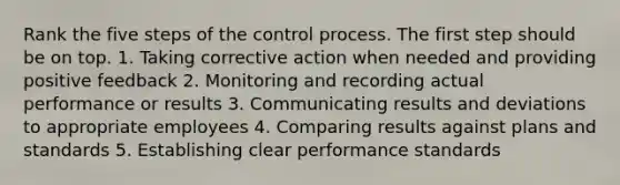 Rank the five steps of the control process. The first step should be on top. 1. Taking corrective action when needed and providing positive feedback 2. Monitoring and recording actual performance or results 3. Communicating results and deviations to appropriate employees 4. Comparing results against plans and standards 5. Establishing clear performance standards