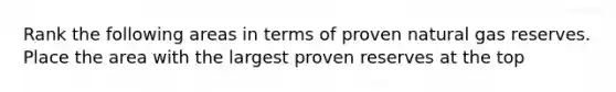 Rank the following areas in terms of proven natural gas reserves. Place the area with the largest proven reserves at the top