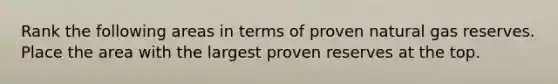 Rank the following areas in terms of proven natural gas reserves. Place the area with the largest proven reserves at the top.