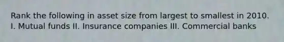 Rank the following in asset size from largest to smallest in 2010. I. Mutual funds II. Insurance companies III. Commercial banks