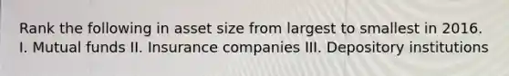 Rank the following in asset size from largest to smallest in 2016. I. Mutual funds II. Insurance companies III. Depository institutions