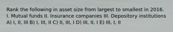 Rank the following in asset size from largest to smallest in 2016. I. Mutual funds II. Insurance companies III. Depository institutions A) I, II, III B) I, III, II C) II, III, I D) III, II, I E) III, I, II