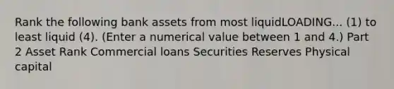 Rank the following bank assets from most liquidLOADING... ​(1) to least liquid​ (4). ​(Enter a numerical value between 1 and​ 4.) Part 2 Asset Rank Commercial loans Securities Reserves Physical capital