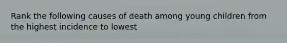 Rank the following causes of death among young children from the highest incidence to lowest