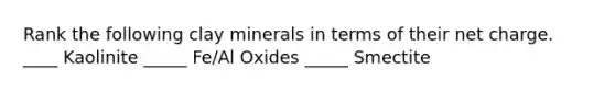 Rank the following clay minerals in terms of their net charge. ____ Kaolinite _____ Fe/Al Oxides _____ Smectite