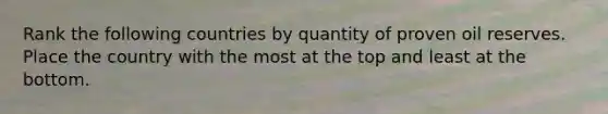 Rank the following countries by quantity of proven oil reserves. Place the country with the most at the top and least at the bottom.