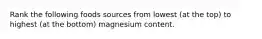 Rank the following foods sources from lowest (at the top) to highest (at the bottom) magnesium content.