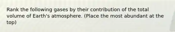 Rank the following gases by their contribution of the total volume of Earth's atmosphere. (Place the most abundant at the top)