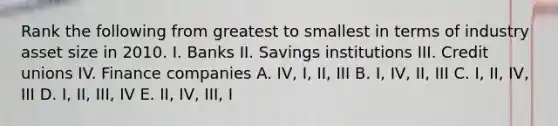 Rank the following from greatest to smallest in terms of industry asset size in 2010. I. Banks II. Savings institutions III. Credit unions IV. Finance companies A. IV, I, II, III B. I, IV, II, III C. I, II, IV, III D. I, II, III, IV E. II, IV, III, I