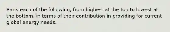 Rank each of the following, from highest at the top to lowest at the bottom, in terms of their contribution in providing for current global energy needs.