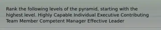 Rank the following levels of the pyramid, starting with the highest level. Highly Capable Individual Executive Contributing Team Member Competent Manager Effective Leader