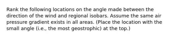 Rank the following locations on the angle made between the direction of the wind and regional isobars. Assume the same air pressure gradient exists in all areas. (Place the location with the small angle (i.e., the most geostrophic) at the top.)