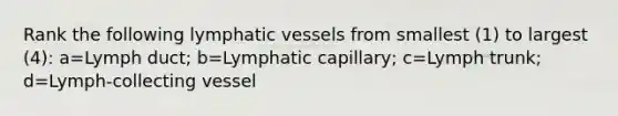 Rank the following lymphatic vessels from smallest (1) to largest (4): a=Lymph duct; b=Lymphatic capillary; c=Lymph trunk; d=Lymph-collecting vessel