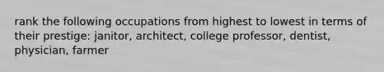 rank the following occupations from highest to lowest in terms of their prestige: janitor, architect, college professor, dentist, physician, farmer