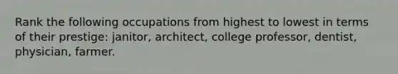 Rank the following occupations from highest to lowest in terms of their prestige: janitor, architect, college professor, dentist, physician, farmer.