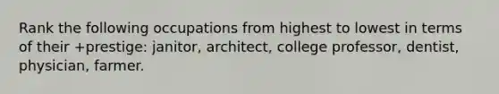 Rank the following occupations from highest to lowest in terms of their +prestige: janitor, architect, college professor, dentist, physician, farmer.