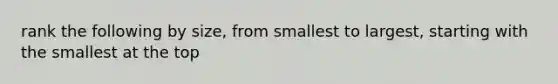 rank the following by size, from smallest to largest, starting with the smallest at the top