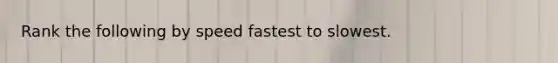 Rank the following by speed fastest to slowest.