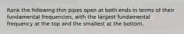 Rank the following thin pipes open at both ends in terms of their fundamental frequencies, with the largest fundamental frequency at the top and the smallest at the bottom.