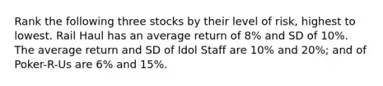 Rank the following three stocks by their level of risk, highest to lowest. Rail Haul has an average return of 8% and SD of 10%. The average return and SD of Idol Staff are 10% and 20%; and of Poker-R-Us are 6% and 15%.