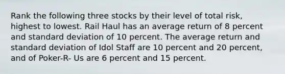 Rank the following three stocks by their level of total risk, highest to lowest. Rail Haul has an average return of 8 percent and <a href='https://www.questionai.com/knowledge/kqGUr1Cldy-standard-deviation' class='anchor-knowledge'>standard deviation</a> of 10 percent. The average return and standard deviation of Idol Staff are 10 percent and 20 percent, and of Poker-R- Us are 6 percent and 15 percent.