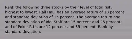 Rank the following three stocks by their level of total risk, highest to lowest. Rail Haul has an average return of 10 percent and standard deviation of 15 percent. The average return and standard deviation of Idol Staff are 15 percent and 25 percent; and of Poker-R-Us are 12 percent and 35 percent. Rank by standard deviation.