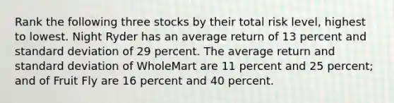 Rank the following three stocks by their total risk level, highest to lowest. Night Ryder has an average return of 13 percent and standard deviation of 29 percent. The average return and standard deviation of WholeMart are 11 percent and 25 percent; and of Fruit Fly are 16 percent and 40 percent.