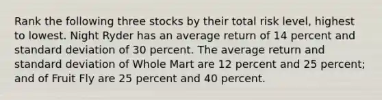 Rank the following three stocks by their total risk level, highest to lowest. Night Ryder has an average return of 14 percent and <a href='https://www.questionai.com/knowledge/kqGUr1Cldy-standard-deviation' class='anchor-knowledge'>standard deviation</a> of 30 percent. The average return and standard deviation of Whole Mart are 12 percent and 25 percent; and of Fruit Fly are 25 percent and 40 percent.