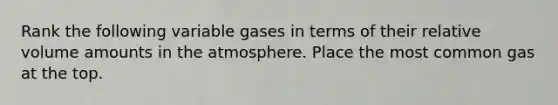 Rank the following variable gases in terms of their relative volume amounts in the atmosphere. Place the most common gas at the top.