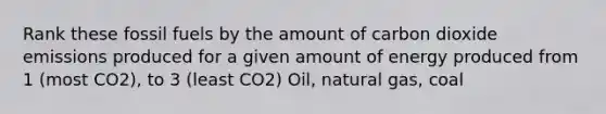 Rank these fossil fuels by the amount of carbon dioxide emissions produced for a given amount of energy produced from 1 (most CO2), to 3 (least CO2) Oil, natural gas, coal