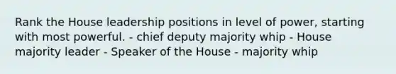 Rank the House leadership positions in level of power, starting with most powerful. - chief deputy majority whip - House majority leader - Speaker of the House - majority whip