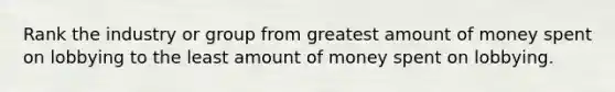 Rank the industry or group from greatest amount of money spent on lobbying to the least amount of money spent on lobbying.