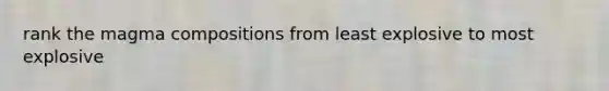 rank the magma compositions from least explosive to most explosive