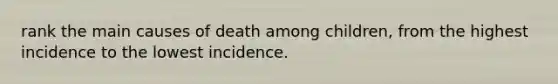 rank the main causes of death among children, from the highest incidence to the lowest incidence.