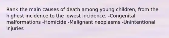 Rank the main causes of death among young children, from the highest incidence to the lowest incidence. -Congenital malformations -Homicide -Malignant neoplasms -Unintentional injuries