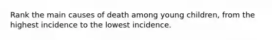 Rank the main causes of death among young children, from the highest incidence to the lowest incidence.