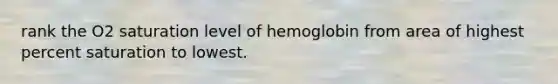 rank the O2 saturation level of hemoglobin from area of highest percent saturation to lowest.