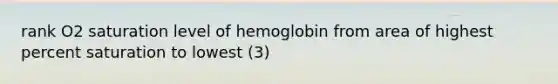 rank O2 saturation level of hemoglobin from area of highest percent saturation to lowest (3)