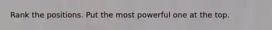Rank the positions. Put the most powerful one at the top.