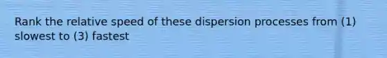 Rank the relative speed of these dispersion processes from (1) slowest to (3) fastest