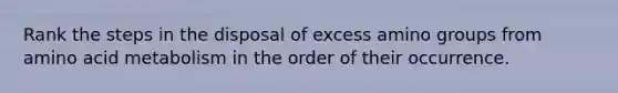 Rank the steps in the disposal of excess amino groups from amino acid metabolism in the order of their occurrence.