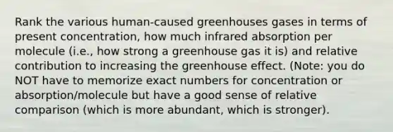 Rank the various human-caused greenhouses gases in terms of present concentration, how much infrared absorption per molecule (i.e., how strong a greenhouse gas it is) and relative contribution to increasing the greenhouse effect. (Note: you do NOT have to memorize exact numbers for concentration or absorption/molecule but have a good sense of relative comparison (which is more abundant, which is stronger).