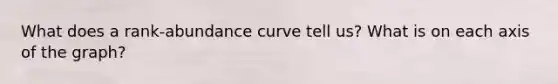 What does a rank-abundance curve tell us? What is on each axis of the graph?