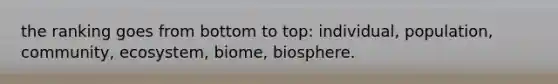 the ranking goes from bottom to top: individual, population, community, ecosystem, biome, biosphere.