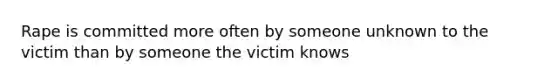 Rape is committed more often by someone unknown to the victim than by someone the victim knows