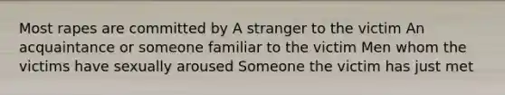 Most rapes are committed by A stranger to the victim An acquaintance or someone familiar to the victim Men whom the victims have sexually aroused Someone the victim has just met